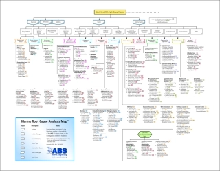 pub142_analysis_map.pdf
