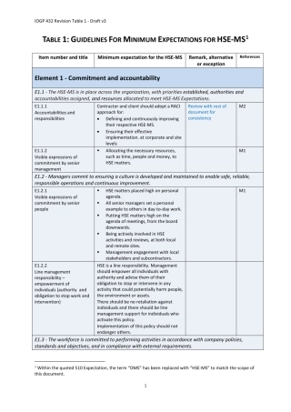 7c_IOGP 432 Table 1 Draft v3 04062016.pdf