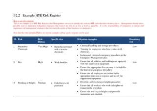 Template-Commercial-Capability-Toolkit-HSE-Risk-Register.pdf