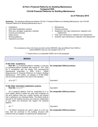 WSH_GI-5_Scaffolding_350578_7.pdf