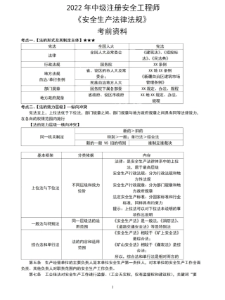 YL-注安法规-考前资料.pdf