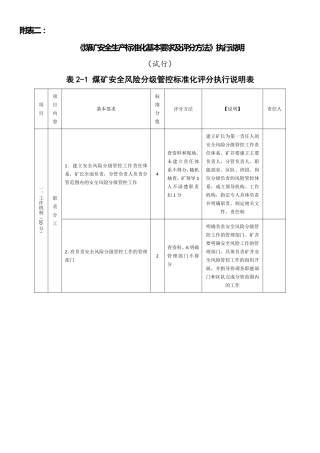 煤矿安全生产标准化基本要求及评分方法(执行说明).pdf