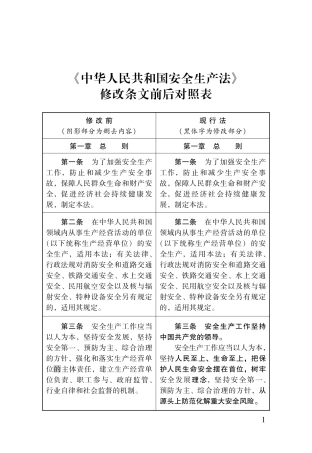 新《安全生产法》修改对照表-中国法制出版社.pdf