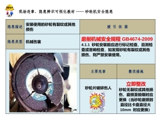 第一讲：砂轮机安全隐患解析.pptx
