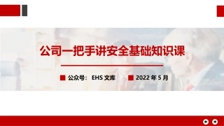 公司一把手讲安全基础知识课.pptx