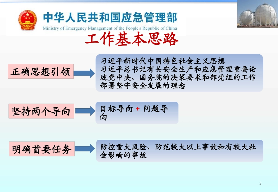 化工重点工作解读ppt-应急管理部.pptx_第2页
