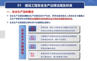 建设工程安全生产法律法规及主体责任.pptx