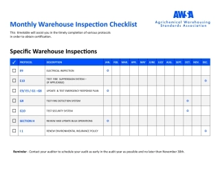 AWSAMonthlyInspectionChecklist-1.pdf