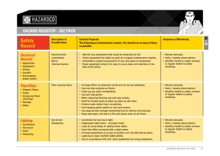 BIZPACK Hazard Register - Editable.pdf