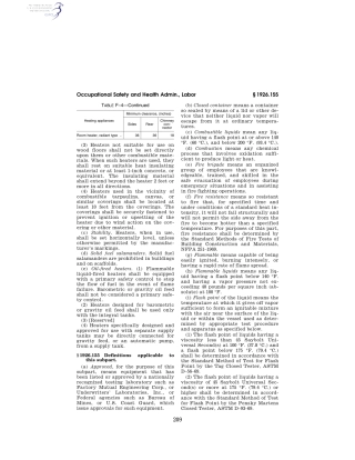 CFR-2010-title29-vol8-sec1926-155.pdf