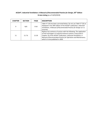 errata_listing_30th-edition_10919.pdf