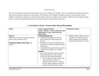 Hazard Recognition.pdf