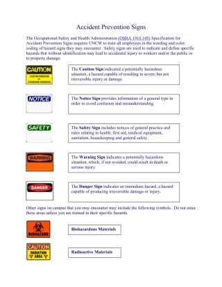 hazard_communication_signs.pdf