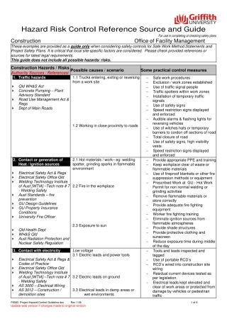 hazard-control-guide.pdf