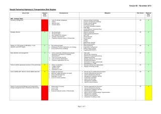 highways-and-transport-risk-register-2014-2015.pdf