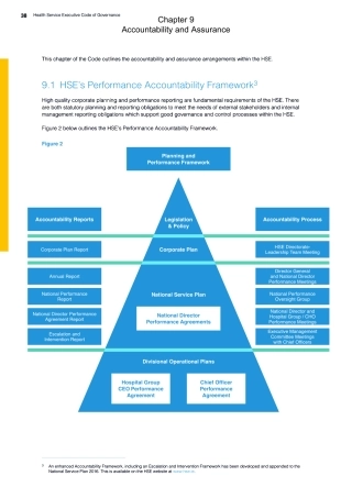 hse-accountability-framework.pdf