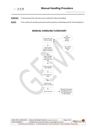Manual-Handling-Procedure.pdf