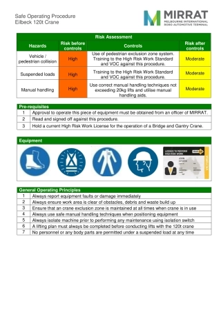 mirrat---sop---crane.pdf
