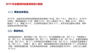1.最新特种设备事故统计数据及动图.pptx