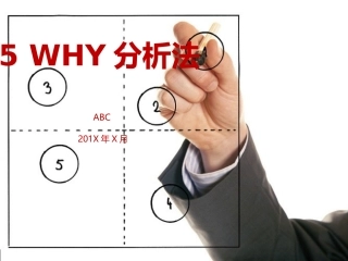 5Why分析法.pptx