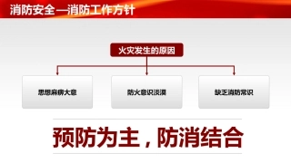 7.化工企业消防安全培训.pptx