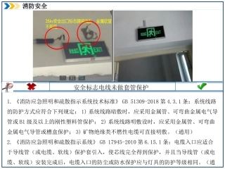 8.直击隐患-隐患附带标准：消防安全专项.pptx