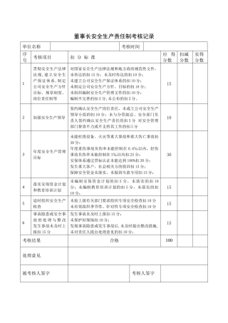 （1）安全生产责任制考核记录.docx