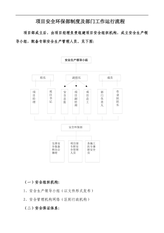 【EHS流程图】项目安全环保部部门工作流程（38页）.docx