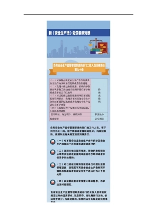 【图解】新《安全生产法》违法处罚条款对照.docx