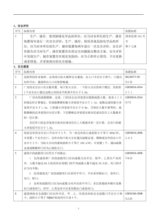 1.现场隐患排查速查手册（危化品）.docx
