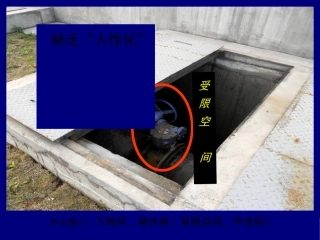 400页！加长版隐患排查手册（下）.pptx