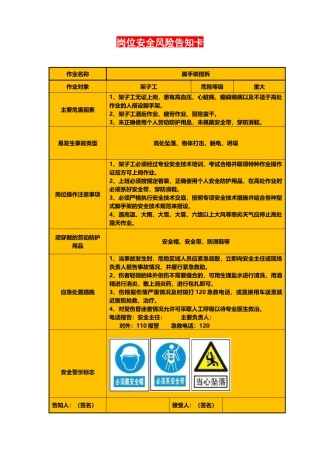 3.施工岗位安全风险告知卡（全套）.docx