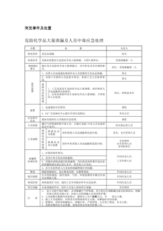 3.应急处置流程告知卡汇编（事故类型）.docx
