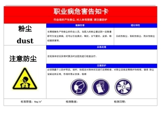 3.职业危害告知卡(全套).docx
