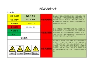 4、现场危险源风险点安全告知卡、告知牌.docx