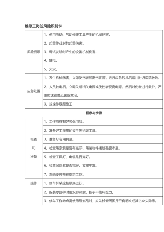 9大岗位安全风险识别卡.docx