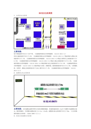 36张安全距离及不安全行为.docx