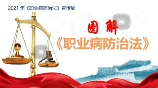 2021年《职业病防治法》宣传周专题详解培训课件.pptx