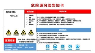 2021全新版，常见岗位风险告知卡汇编.pptx