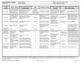 Hazard_Effect_Register_for_mode_2_contracts_eng.docx