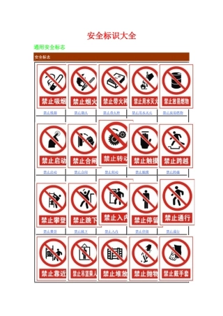 安全警示标志图集大全.docx