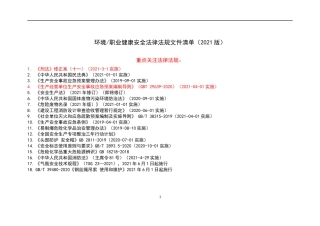安全生产法律法规清单（6月版）.docx