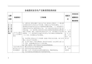 安全生产主体责任检查表--修订.docx