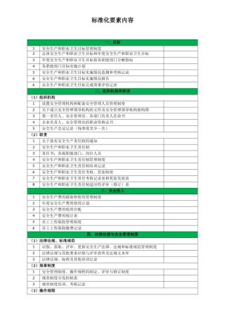 标准化要素文件清单.docx