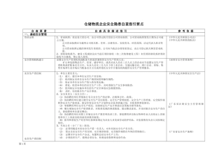 仓库物流企业安全隐患自查通用指引.docx