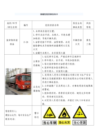 储罐区危险因素告知卡.docx
