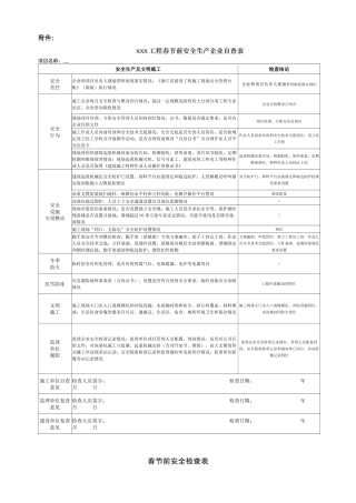 春节前施工工地检查表.docx