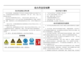 第6部分：八大特殊作业危险告知牌（全套）.docx