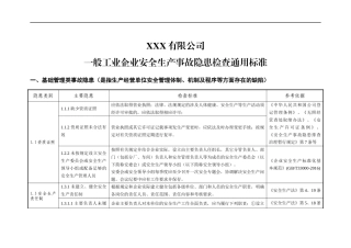 第三部分：一般企业事故隐患自查通用标准.docx