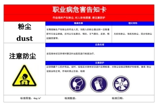 第四部分：职业危害告知卡（全套）.docx